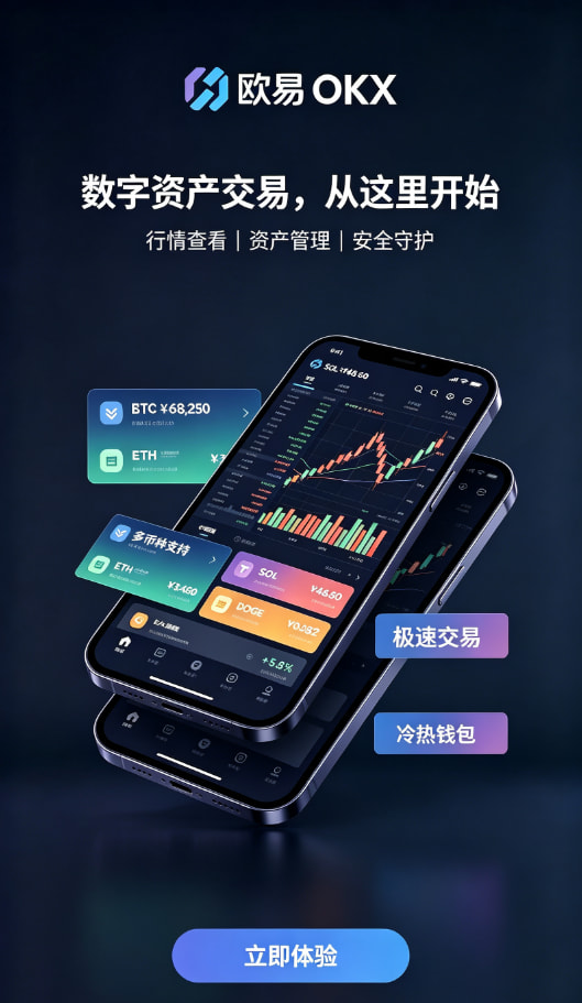 欧交易所app安装体验